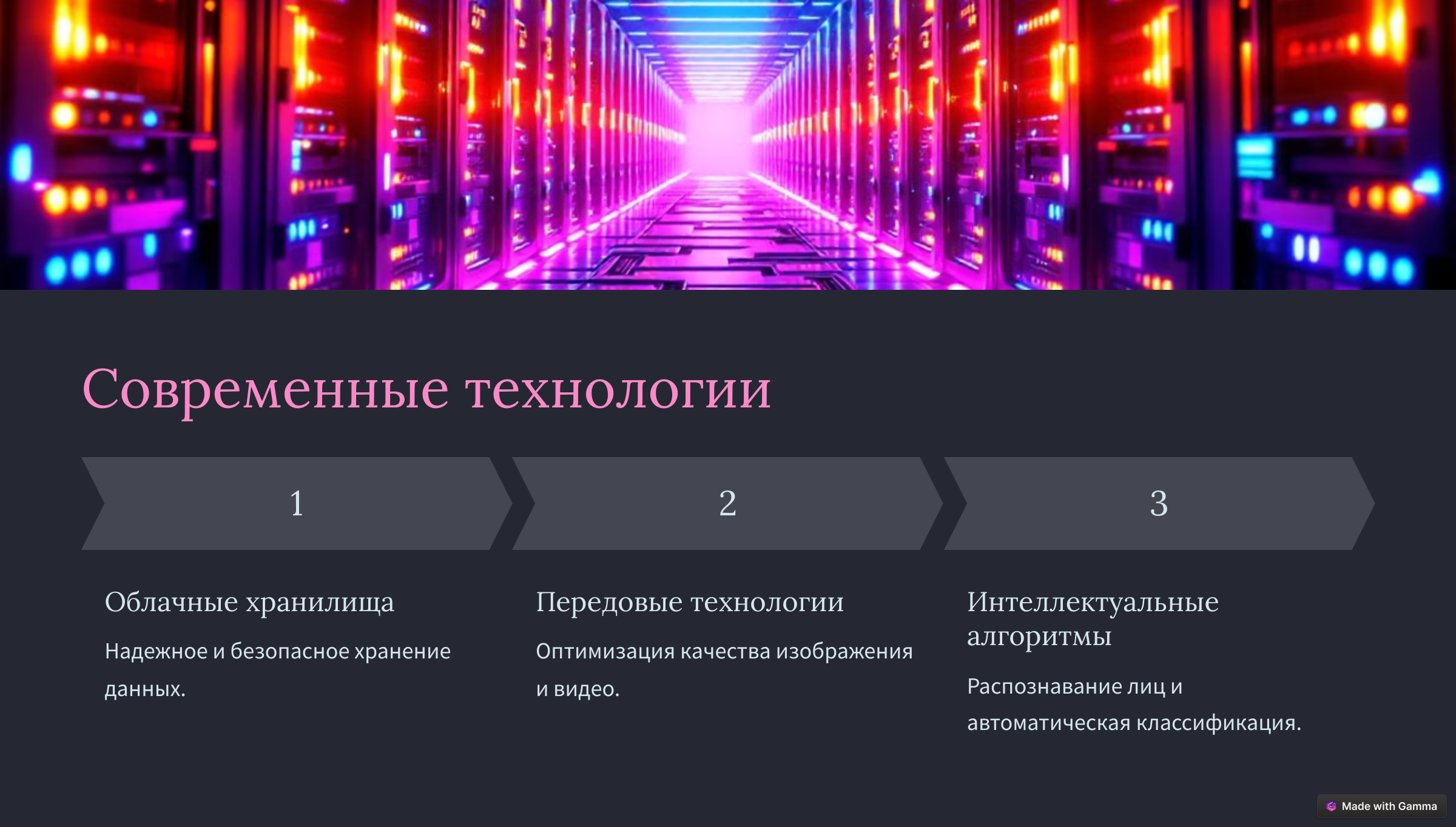 7.Современные технологии использования